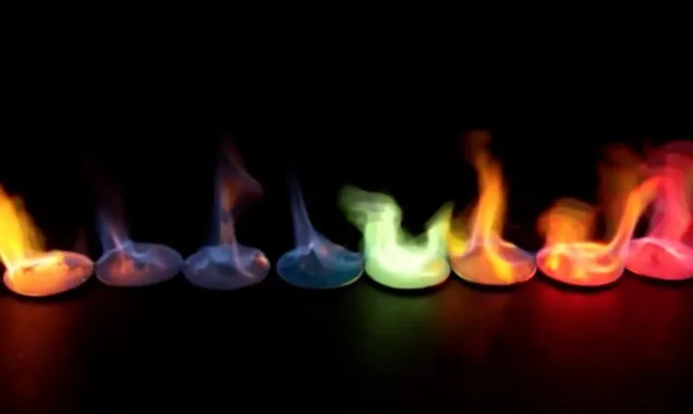 Flame Chemistry